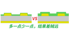 仿真实测验证：PCB绿油厚度对高速差分线性能的影响