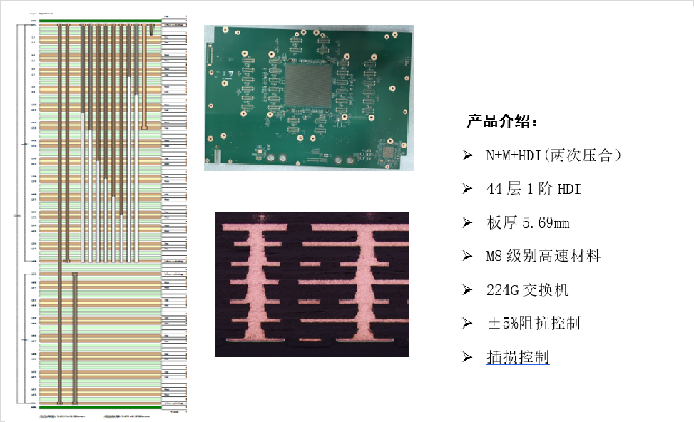 224G交换机技术案例