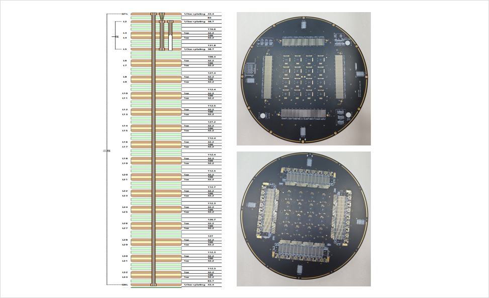 34层高难度HDI半塞孔,探针卡PCB量产实测