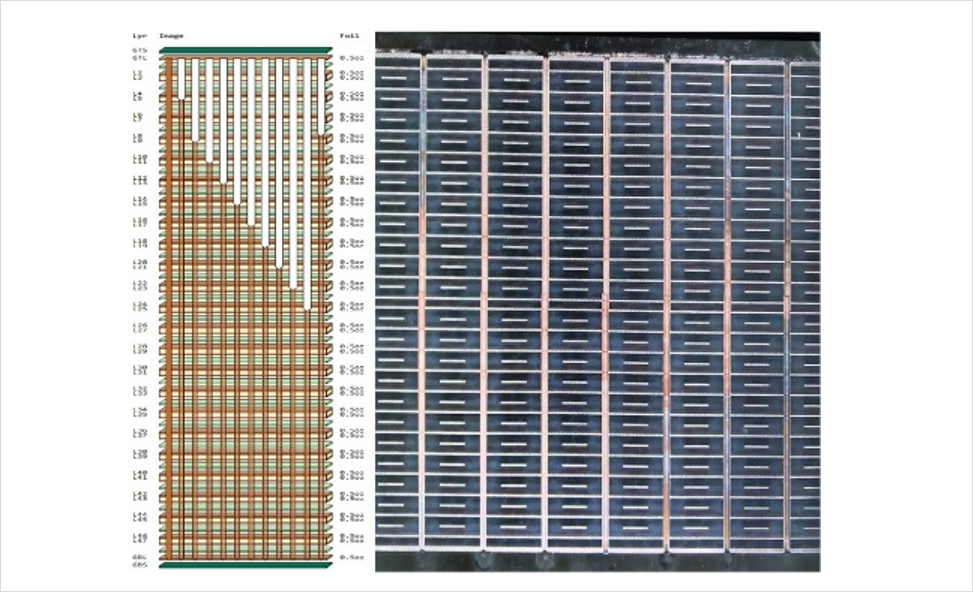 高厚径比PCB板技术案例