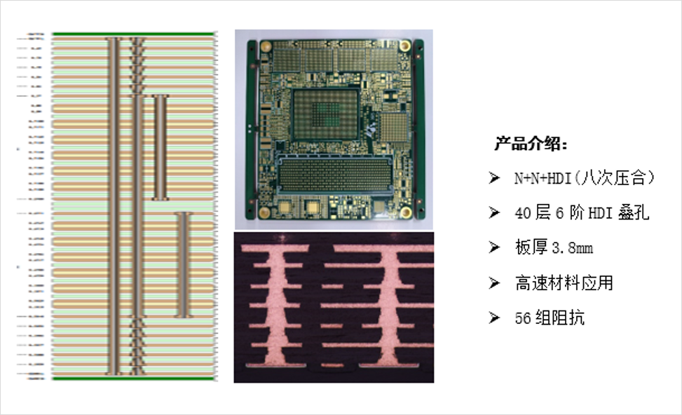 高阶HDI板(>5阶)技术案例