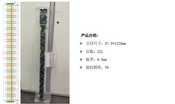 超大尺寸板技术案例