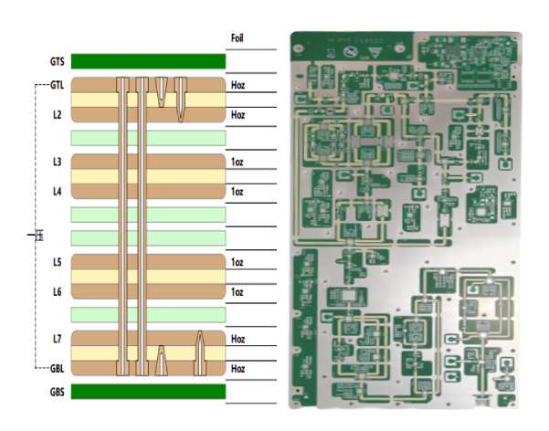 高频混压PCB-1.png