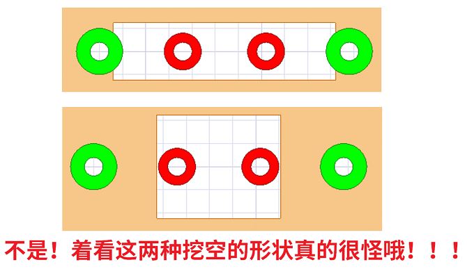 PCB设计反焊盘的样子越诡异，高速过孔的性能越好？