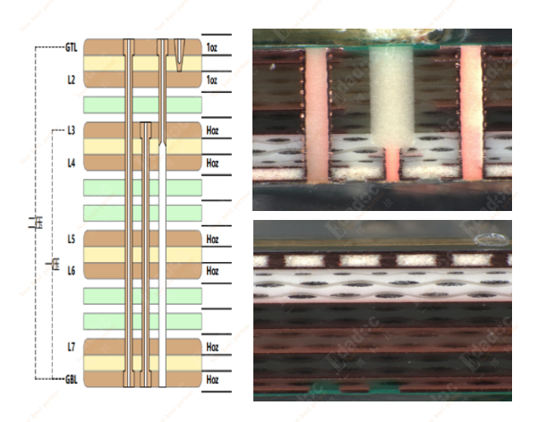 高速混压PCB-2.png